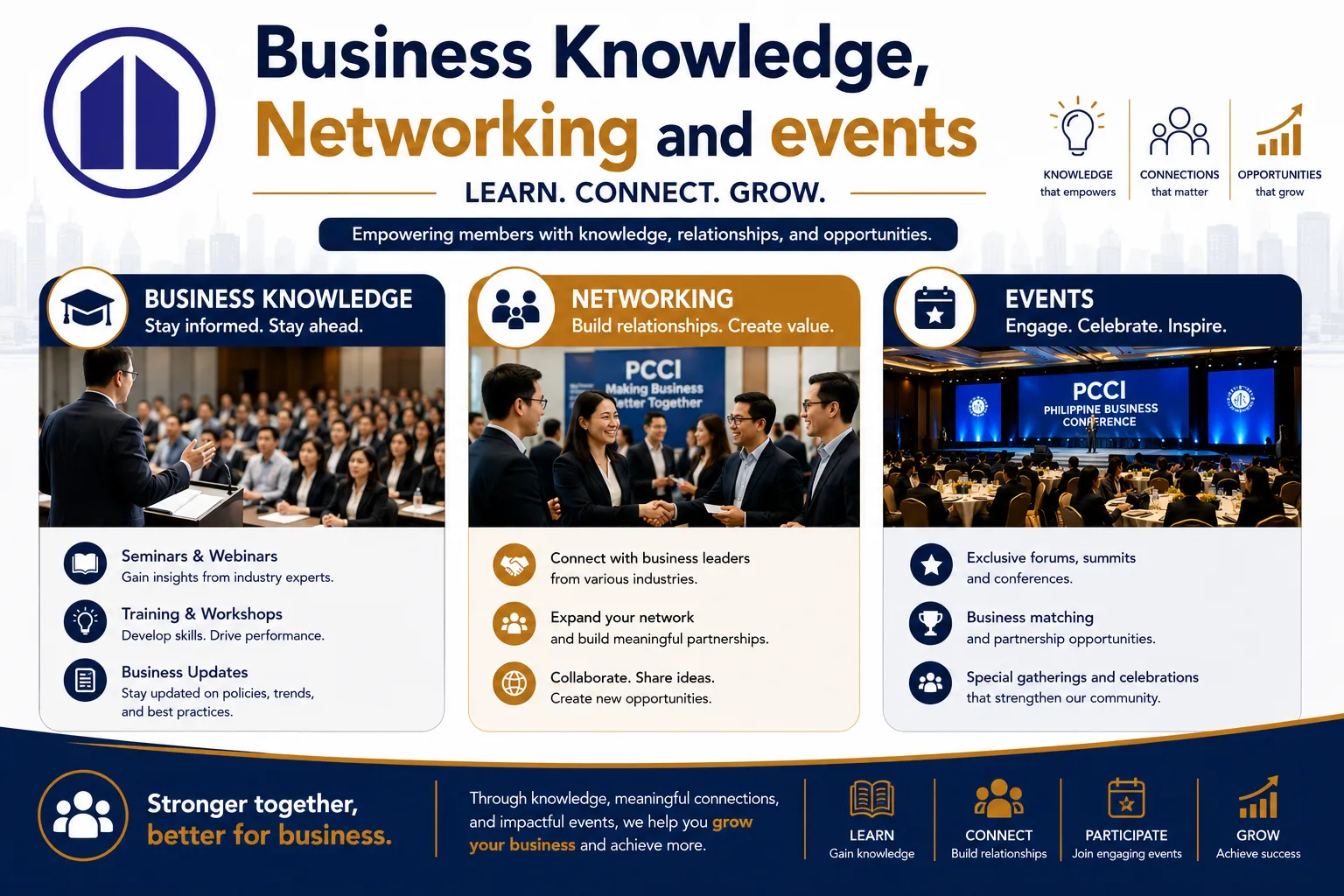 Business Knowledge