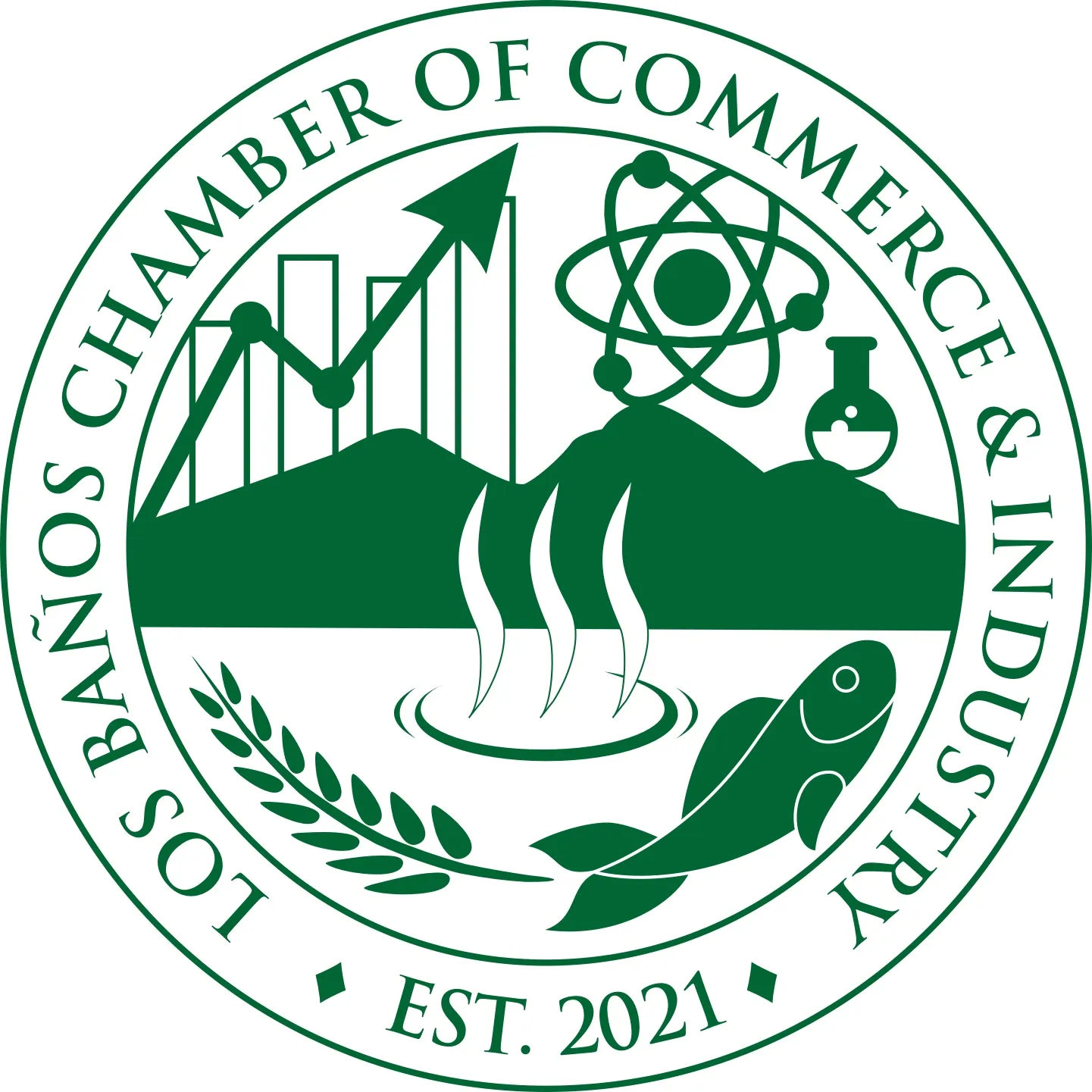 Los Baños Chamber of Commerce and Industry Inc.