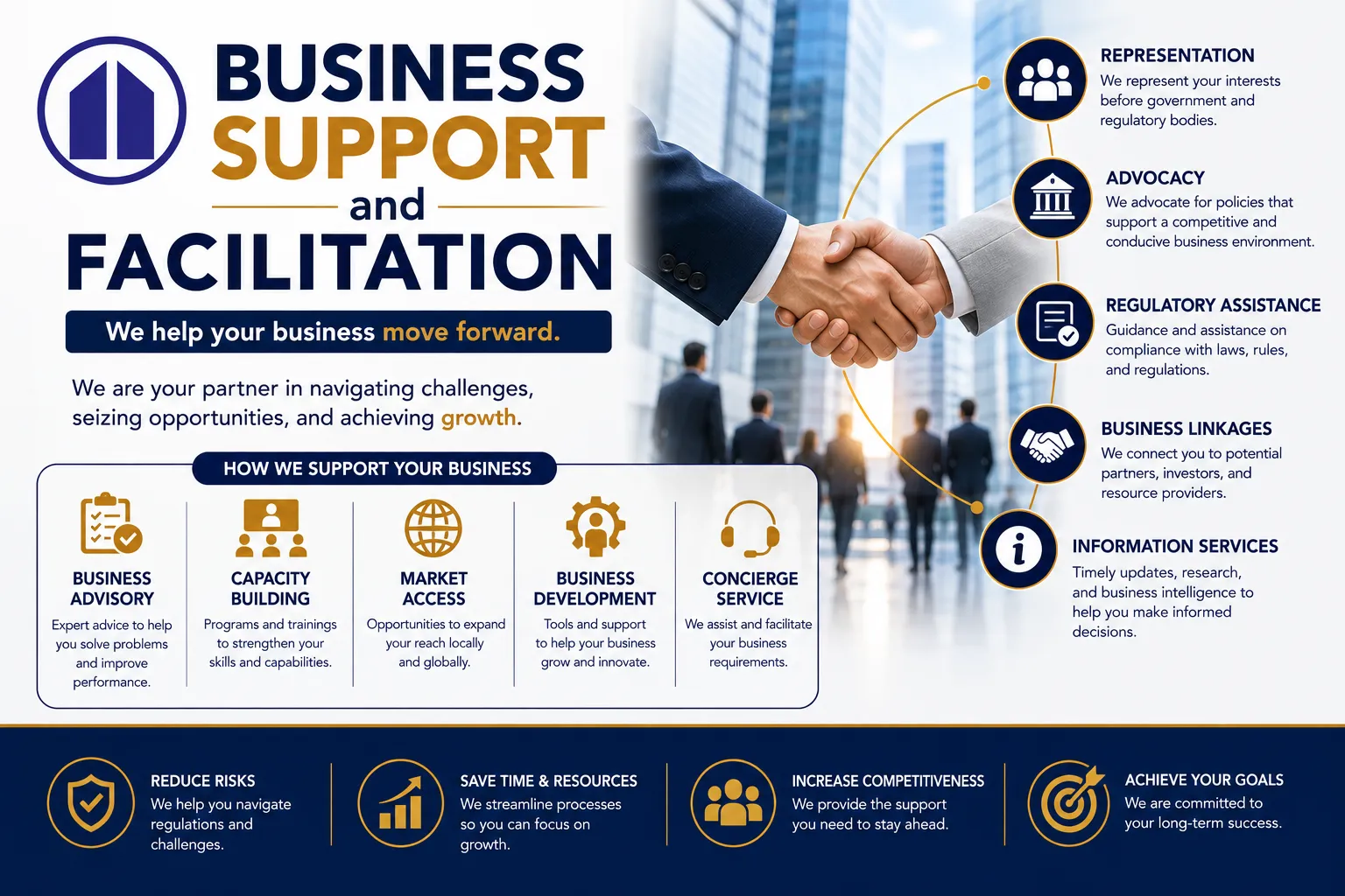 Business Support